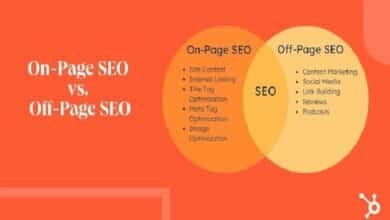 page SEO