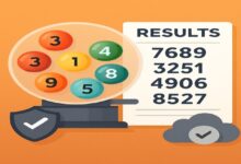 How BENSU4D Ensures Accurate